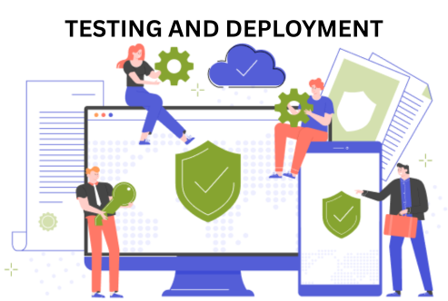 testing and development